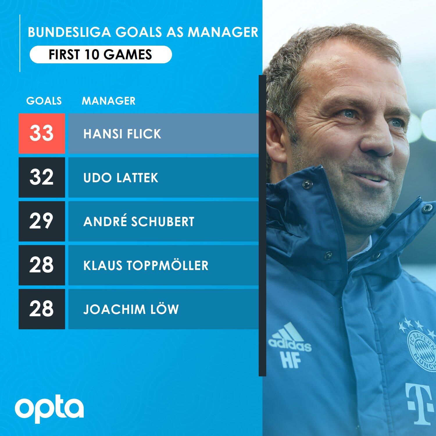 胡麻油加工设备如何维护？